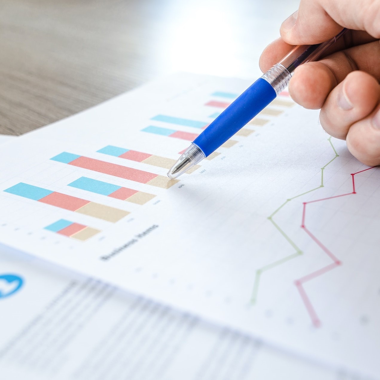 Fundamental analysis and technical analysis